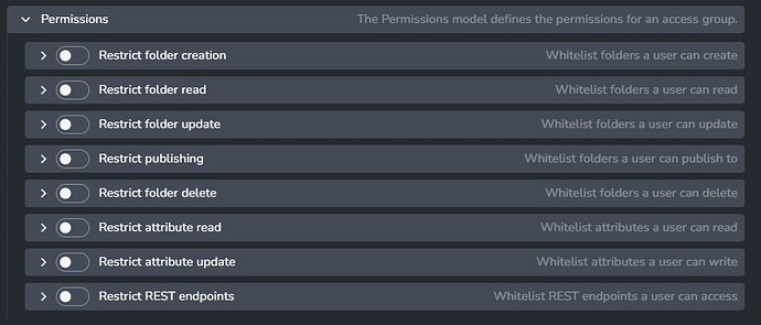 permissions