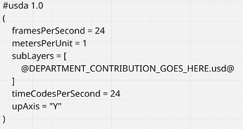 USD initialized as SHOT