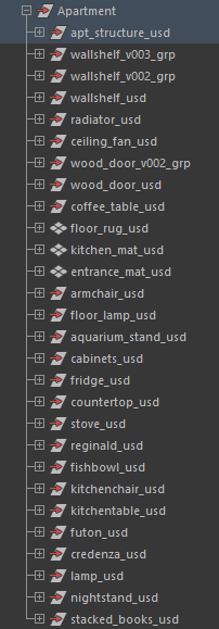 Building a Full Environment Pipeline with AYON-2